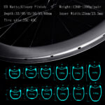 Road-disc-02 (inner 21mm/23.5mm)