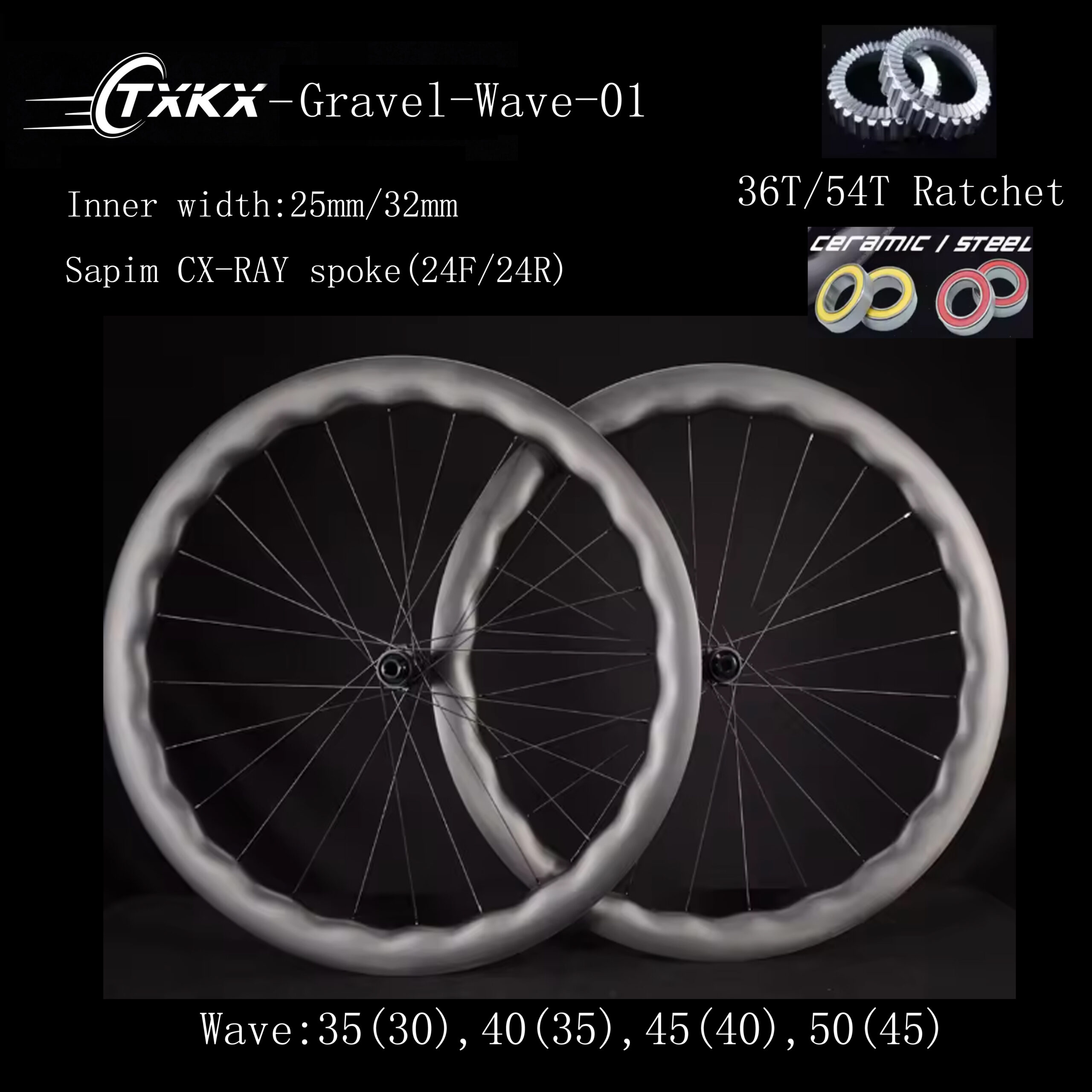 波浪G1主图副本 Gravel-wave-01 - Image 1