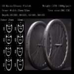 Gravel-wave-01 - Image 2